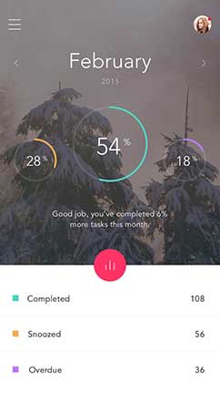 激活码批发的网站防ddos攻击